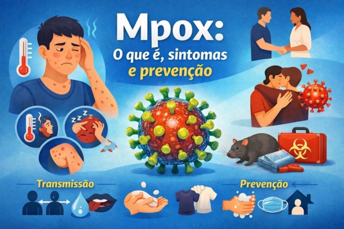 Mpox: o que é a doença, sintomas, transmissão e prevenção